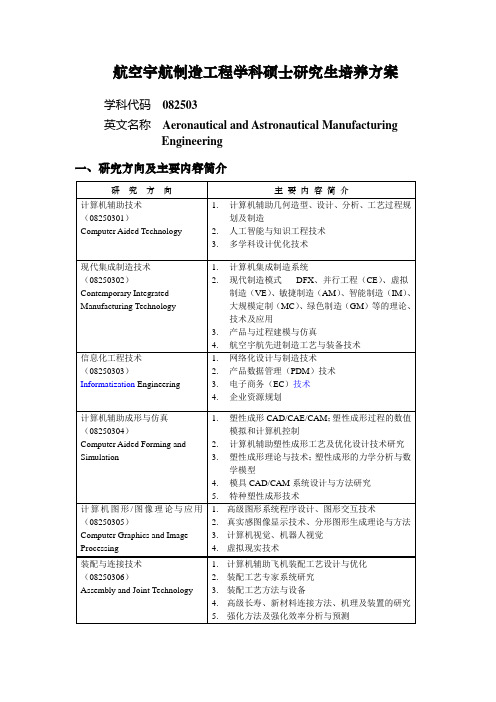 航空宇航制造工程学科硕士研究生培养方案