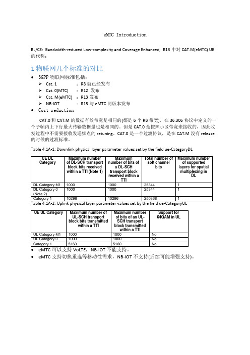 LTEeMTC协议介绍