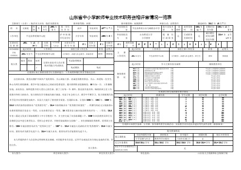 03.山东省中小学教师专业技术职务资格评审情况一览表1