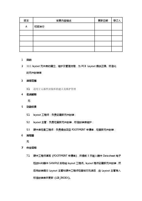 元器件封装库建立及维护作业规范