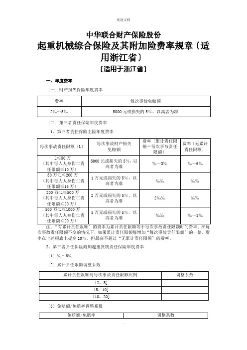 起重机械综合保险及其险费率规章