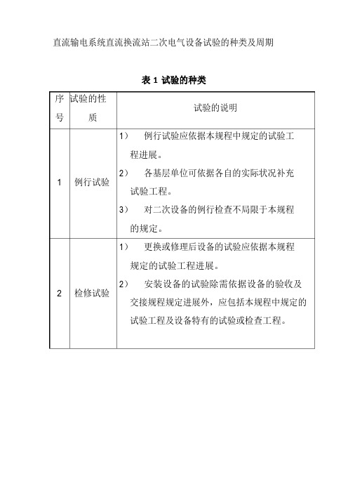 直流输电系统直流换流站二次电气设备试验的种类及周期