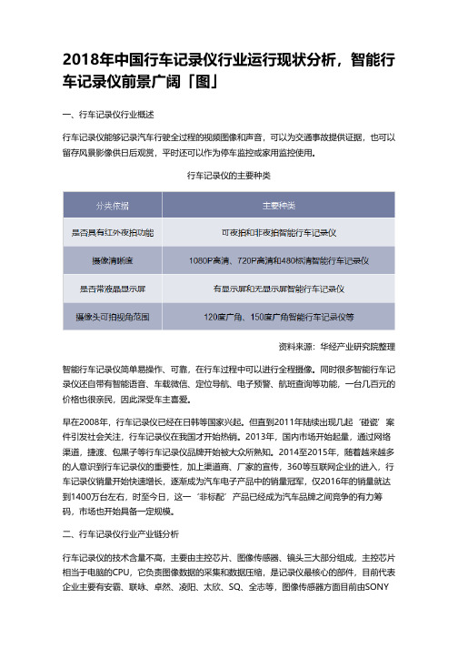 2018年中国行车记录仪行业运行现状分析,智能行车记录仪前景广阔「图」