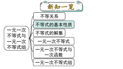 北师大版八年级数学下册第二章 一元一次不等式与一元一次不等式组2  不等式的基本性质