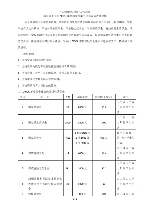 理工大学奖助学金集中评选发放政策说明