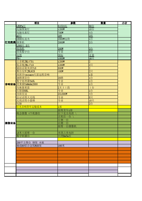 晚会配置单物料清单