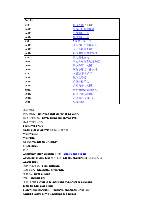 雅思剑桥4-8听力值得记忆部分汇总——SECTION 2