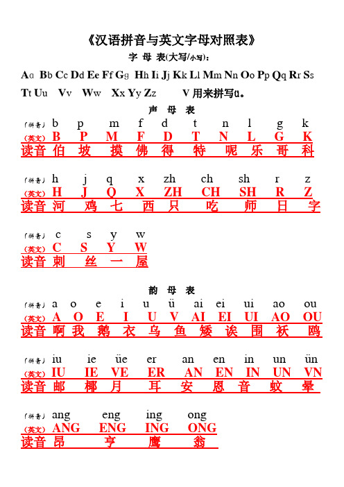 汉语拼音与英文字母键盘对照表