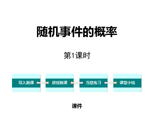 冀教版九年级下册数学《随机事件的概率》说课教学课件复习