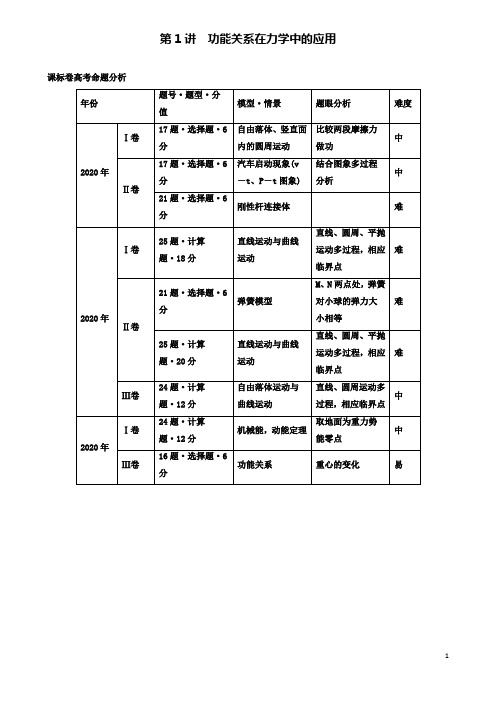 高考物理专题四功能关系的应用功能关系在力学中的应用讲学案