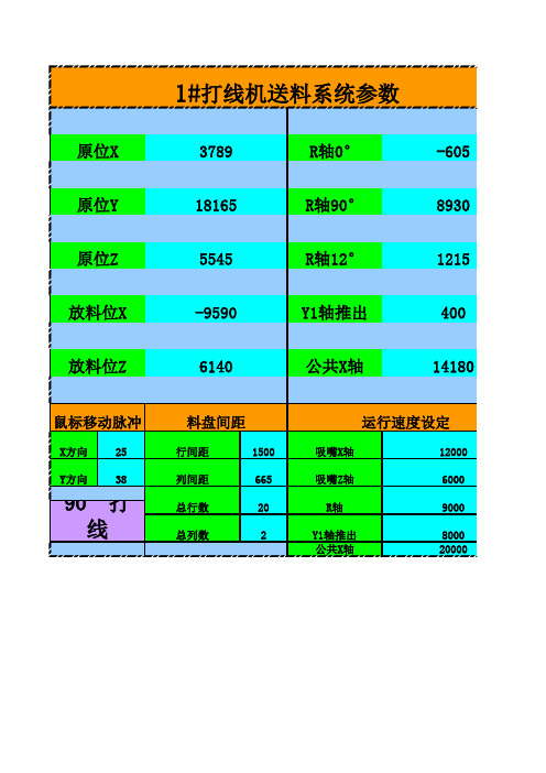 KS送料机构参数