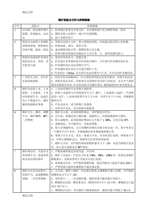 电厂锅炉危险点分析与控制措施知识讲解