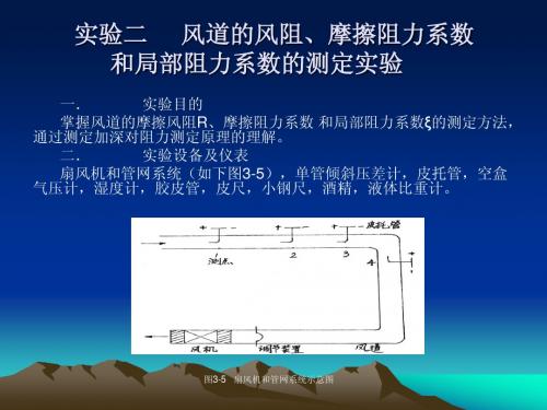 实验三  风道的摩擦附图及系数测定