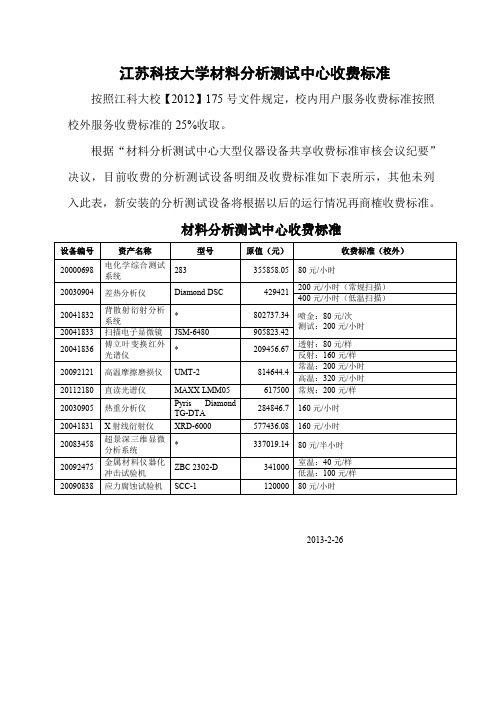 江苏科技大学材料分析测试中心收费标准