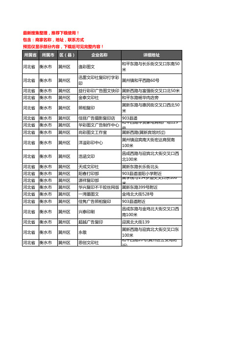 新版河北省衡水市冀州区打印企业公司商家户名录单联系方式地址大全20家