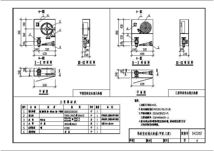【消火栓安装图集CAD版本】 单栓室内消火栓箱甲型乙型