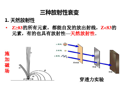 放射性衰变-三种衰变