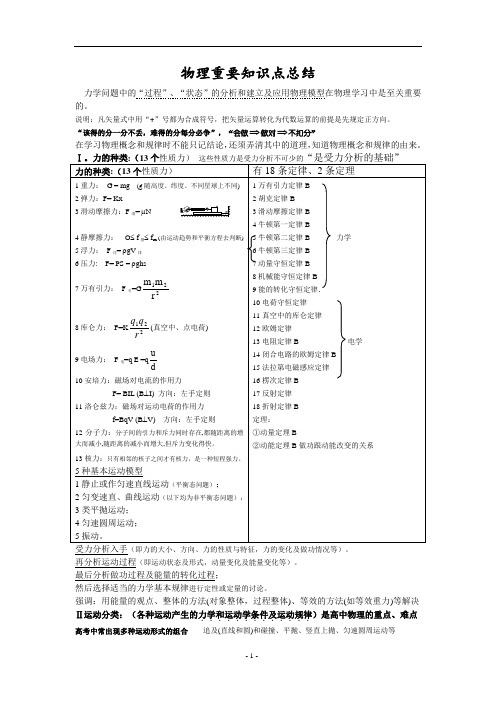 2014高中物理基本知识点总结