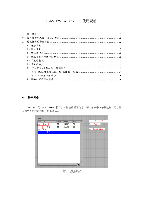 LabVIEW Tree Control使用说明