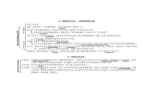 22-23、璀璨的近代文化(科学和思想的力量)