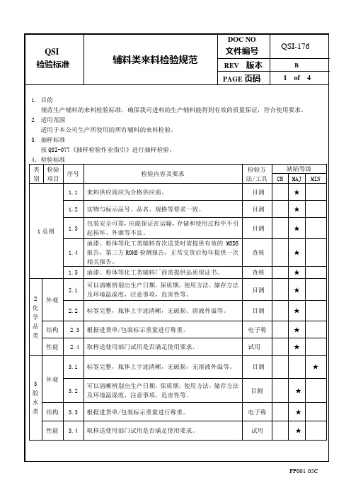 辅料类进料检验标准