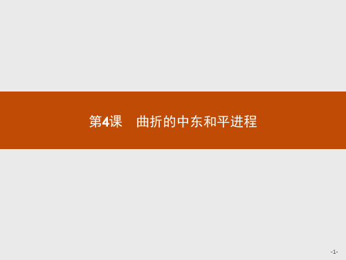 高中历史人教版选修3课件：5.4 曲折的中东和平进程