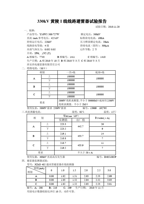 避雷器试验报告