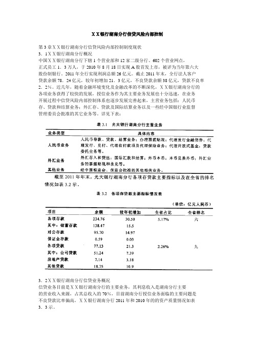 银行分行信贷风险内部控制