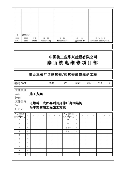 钢结构吊车梁安装施工方案