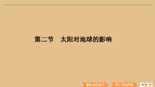 2019_2020学年新教材高中地理第一章宇宙中的地球第二节太阳对地球的影响课件新人教版必修第一册