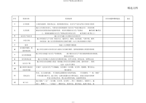 安全生产检查记录台账安全