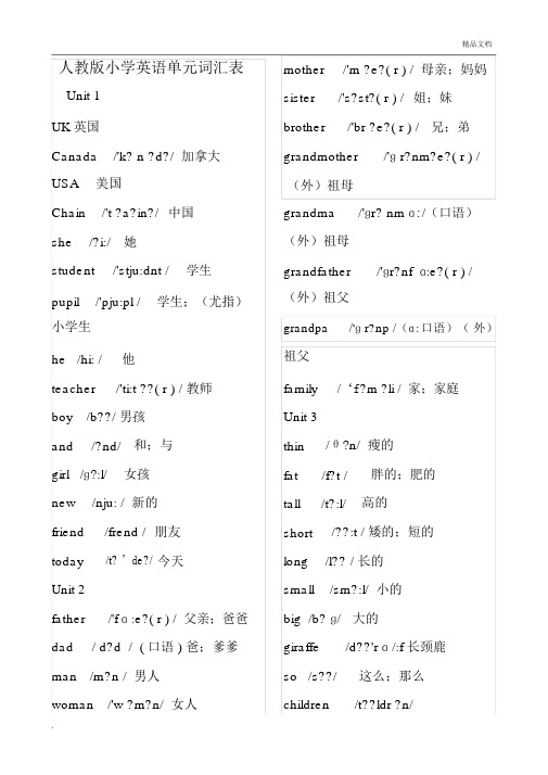 人教版本英语小学三年级的下册的单元复习词汇表.doc