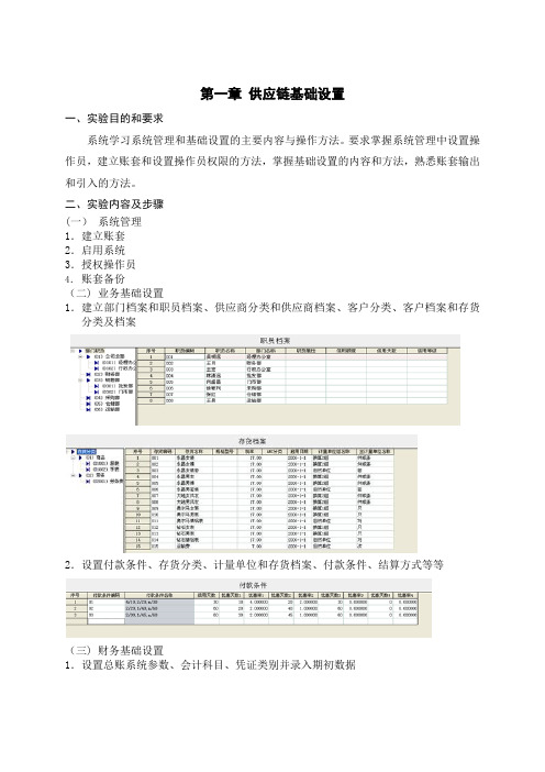 供应链报告