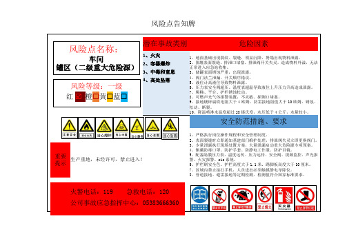 罐区风险点告知牌