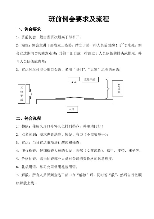 班前例会要求及流程