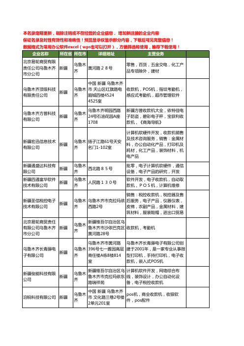 新版新疆省乌鲁木齐收款机工商企业公司商家名录名单联系方式大全19家