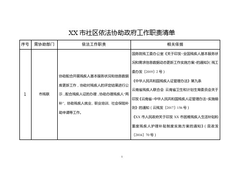 XX市社区依法协助政府工作职责清单