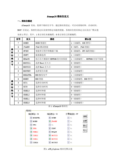 Atmega16熔丝位定义