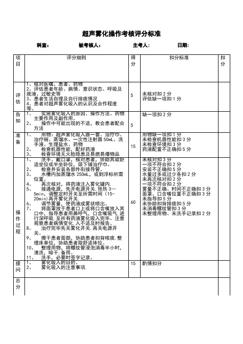 雾化吸入操作考核评分表