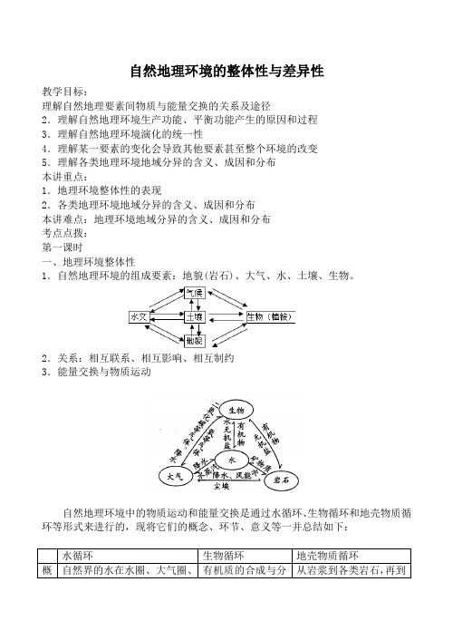 新人教版必修1高中地理自然地理环境的整体性与差异性教案