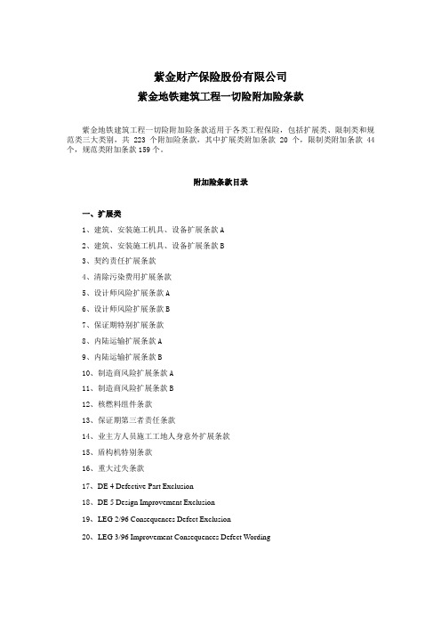 保险股份有限公司建筑工程一切险附加险条款