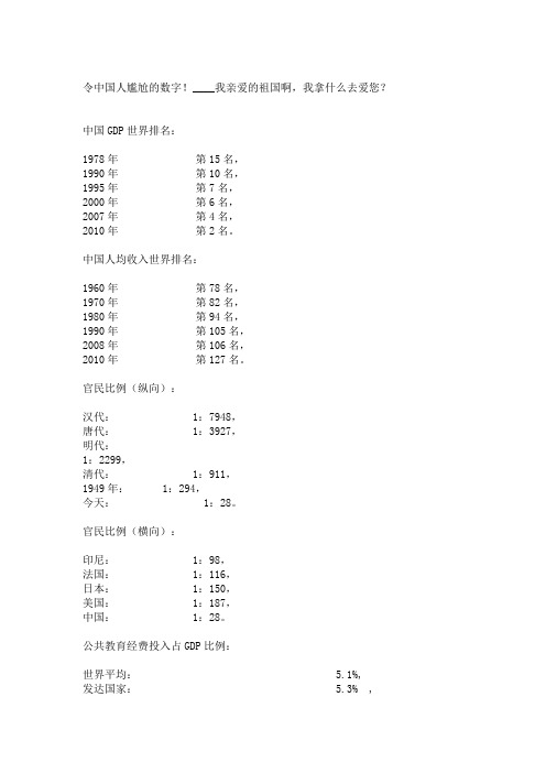 令中国人尴尬的数字