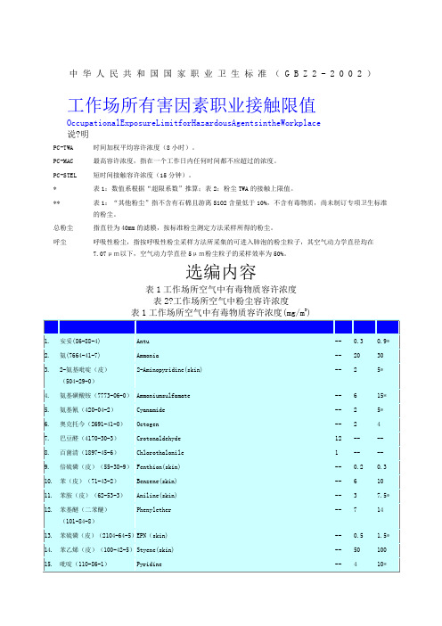 工作场所有害因素职业接触限值