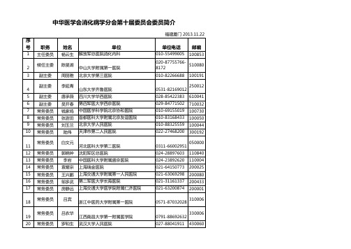 第十届中华医学会消化病学分会委员名单