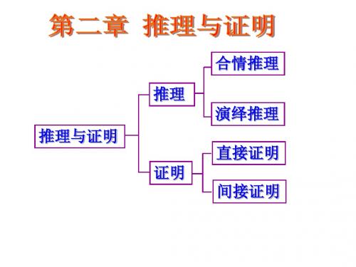 合情推理(1)(2)用