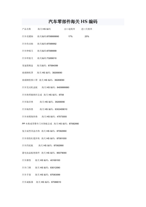 汽车零部件HS编码(补充)