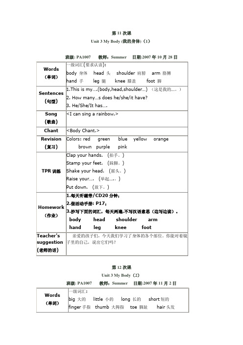 朗文新派少儿英语1A第3单元知识点