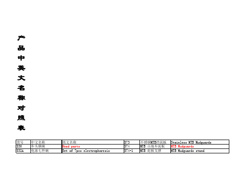 自行车外贸中零部件中英文对照表