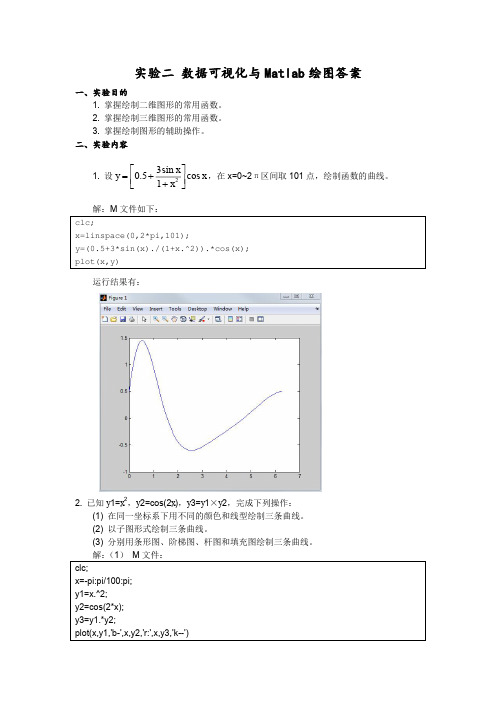 2实验二+数据可视化与Matlab绘图答案