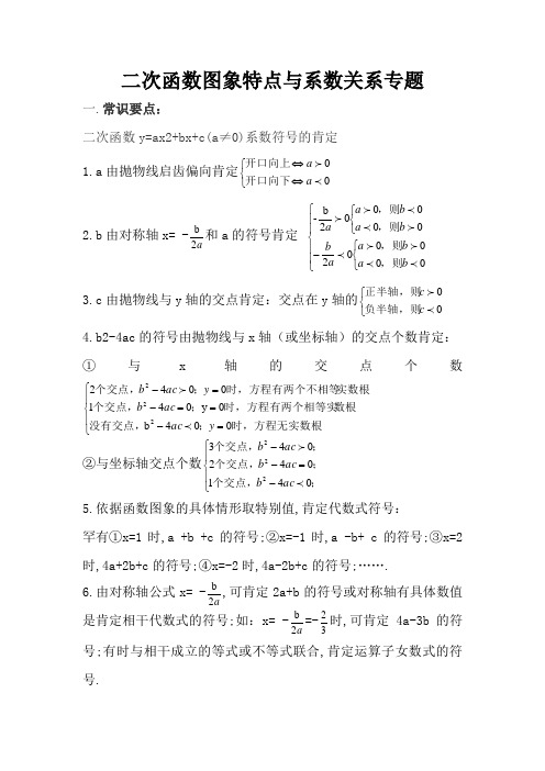 二次函数图象特征与系数关系专题